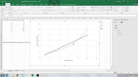 Automatic Formula From Excel Graph In 3 Easy Steps Youtube