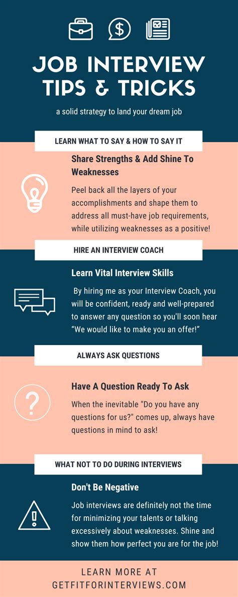 Job Interview Tips And Tricks Job Interview Tips Interview Coaching
