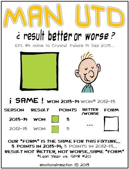 Plus we are on the regular dining plan, so one ts is one ts. Is the Man Utd result vs. Crystal Palace better or worse ...