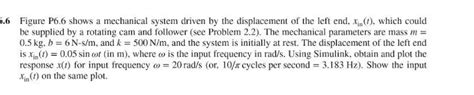 Solved 56 Figure P66 Shows A Mechanical System Driven By The
