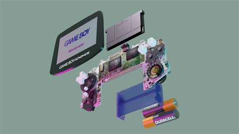 Decoding The Arm7tdmi Instruction Set Game Boy Advance Gregory