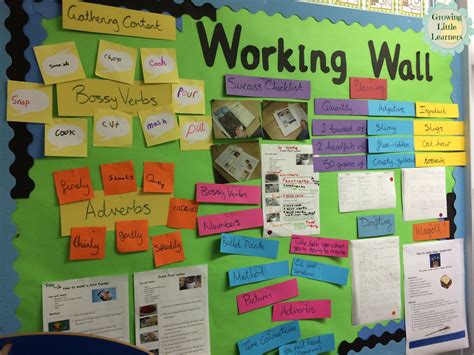 Working Walls With Guest Blogger Pixie Anne Classroom Displays