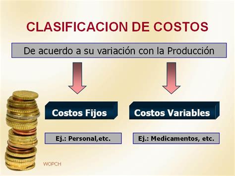 aprende contabilidad y costos: definicion de los costos y su clasificacion