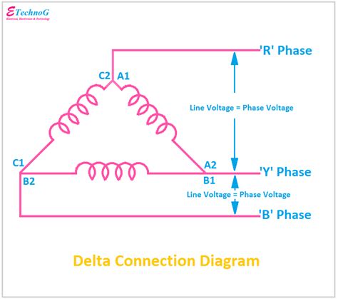 What Is Delta Connection Properties Application Diagram Etechnog