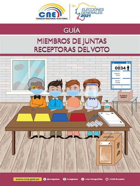 Guía Para Miembros De Las Juntas Receptoras Del Voto 2021 Final Studocu
