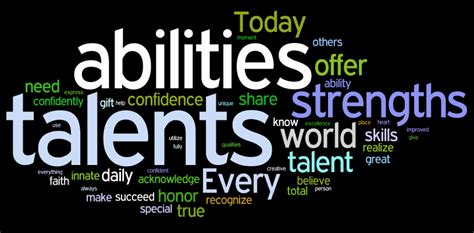 Quotes About Ts And Talents Quotesgram