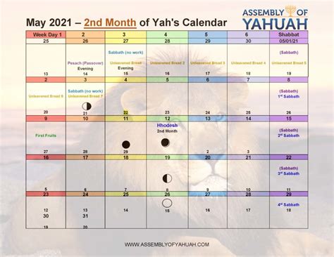 Feast Days Calendar Download Assembly Of Yahuah