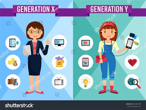 Generaties Vergelijking Infographic Generatie X Generatie