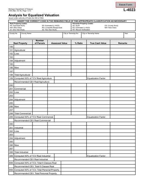 Form 2164 Fill Out Sign Online And Download Fillable Pdf Michigan