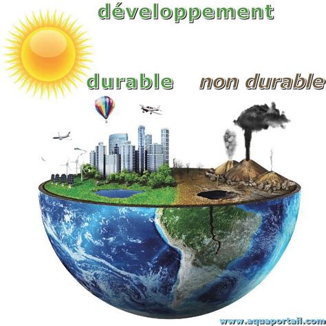 Développement durable définition et explications