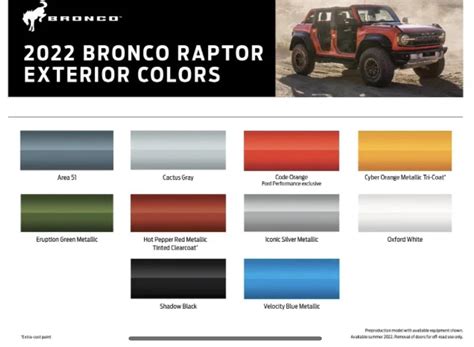 Poll Bronco Raptor Color Which One To Pick🤔 Rfordbronco