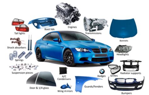 How To Get The Best And Authentic Bmw Car Parts For Your Vehicle Blue