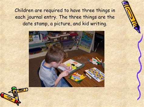 Emergent Writing In The Kindergarten Classroom 1
