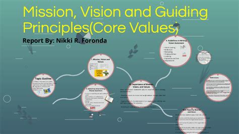 Mission Vision And Guiding Principles By Nikki Foronda On Prezi