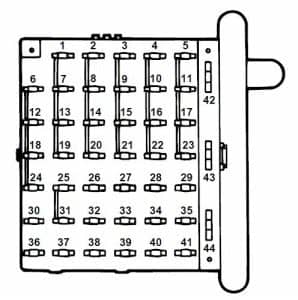 Ford E-Series E-350 E350 (1997) - fuse box diagram - Auto ...