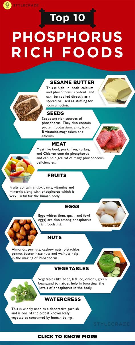Top 30 Foods Rich In Phosphorus Diet And Nutrition Nutrition