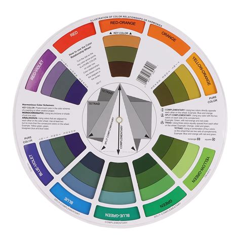 Buy Color Wheel Color Mix Guide Blending Color Wheel Paint Mixing