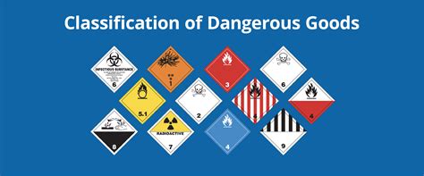 What Is Classed As Dangerous Goods Agi Global Logistics