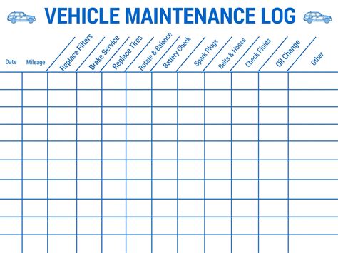 Preventative Maintenance Log In Excel Vehicle Preventive Maintenance