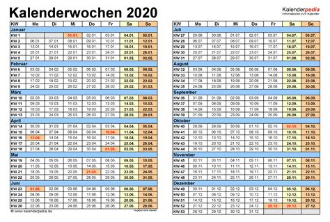 Kalenderwochen 2020 Mit Vorlagen Für Excel Word And Pdf