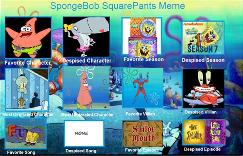 Spongebob Squarepants Meme By Fas1997 By Toonsjazzlover On Deviantart