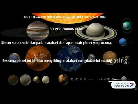 Putaran bumi dan peredaran bumi. Geografi Tingkatan 2: Bab 3 Pengaruh Pergerakan Bumi ...