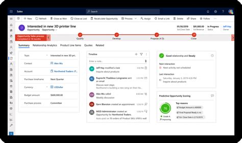 Materi enterprise resource planning (erp) : 5 Software ERP Terbaik di Indonesia dan Manfaatnya