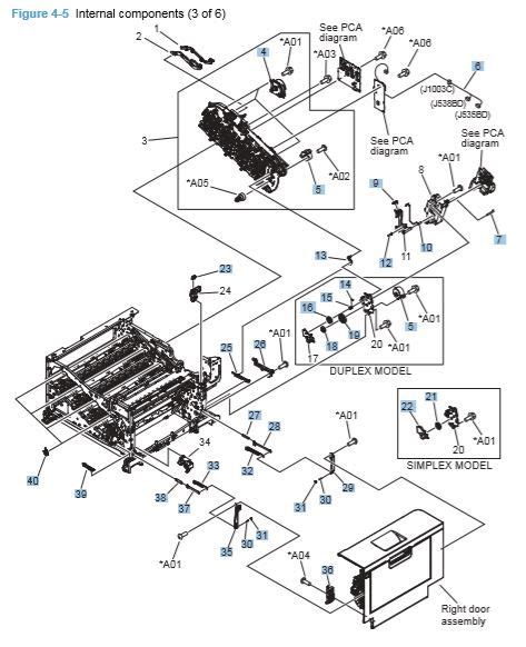 Part Diagrams Cp5225 Color Laser Printer