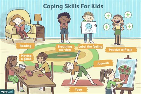 Coping Skills Kids