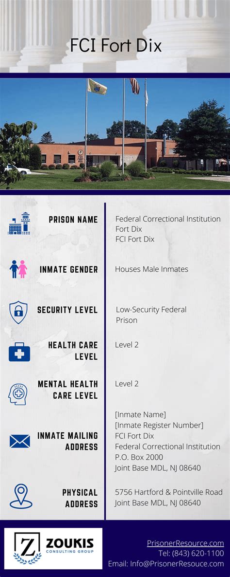 Fci Fort Dix Fort Dix Federal Prison Zoukis Consulting Group