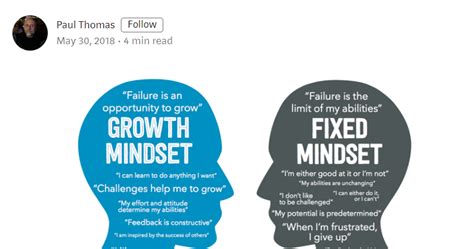 Why A Growth Mindset Is Important