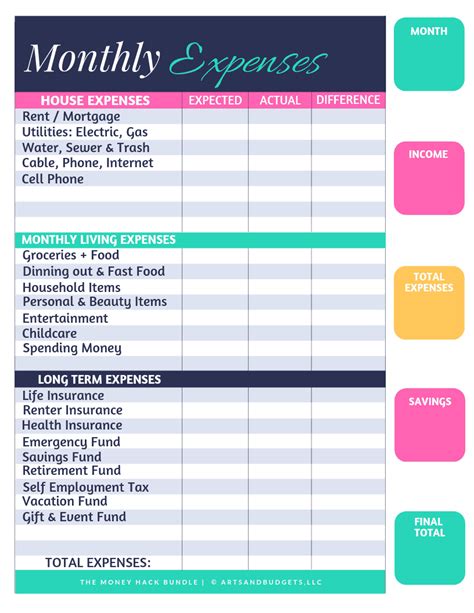 Free Monthly Expenses Tracker Template Arts And Budgets