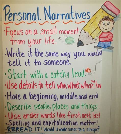 Personal Narratives Elementary Writing First Grade Writing Third