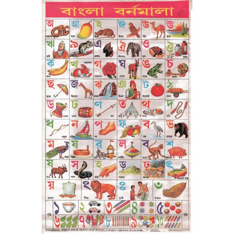 Bengali Alphabet Chart Size 50 X 75 Cms