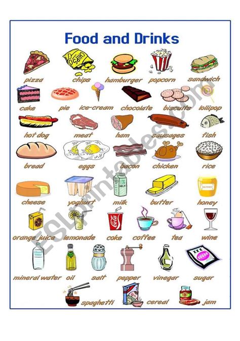 Food And Drinks Pictionary Esl Worksheet By Madalina2009