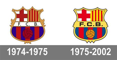 The Barcelona Logo History And What The Symbol Means