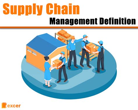 Supply Chain Management Definition Essential For Success