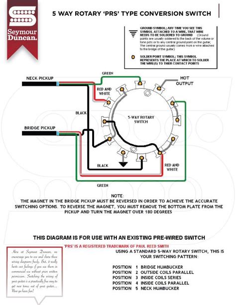 Seymour Duncan Strat Wiring Diagram
