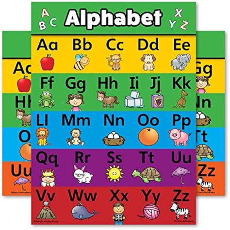 Abc Alphabet Poster Chart Laminated Double Sided 18 X 24 Office