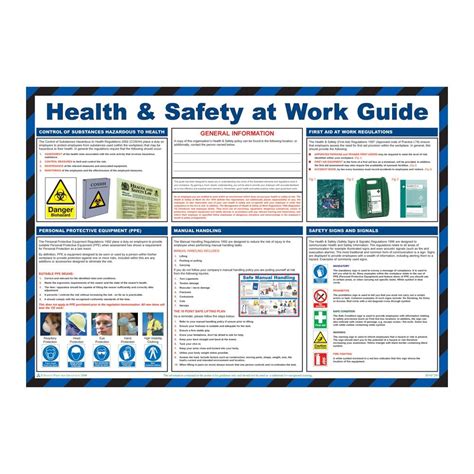 Health And Safety At Work Guide 590mm X 420mm Laminated Poster Tiger