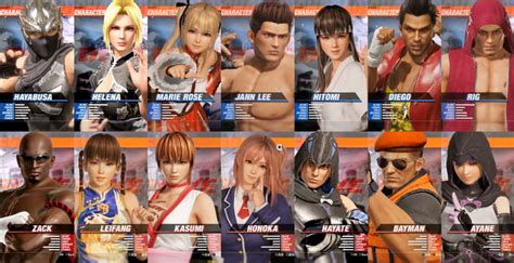 Dead Or Alive 6 Characters Revealed At The Moment 9gag