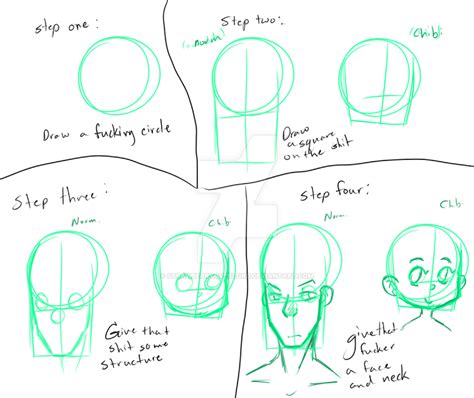 How To Draw Heads Part 1 By Strawberryoverlord On Deviantart