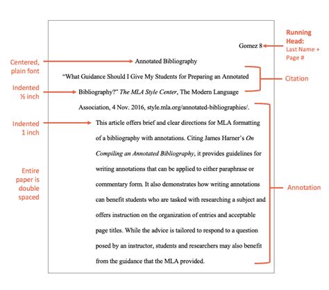 How To Write An Annotated Bibliography Sample Annotated Bibliography