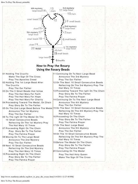 Printable how to pray the rosary pdf. Rosary How to Pray Printable