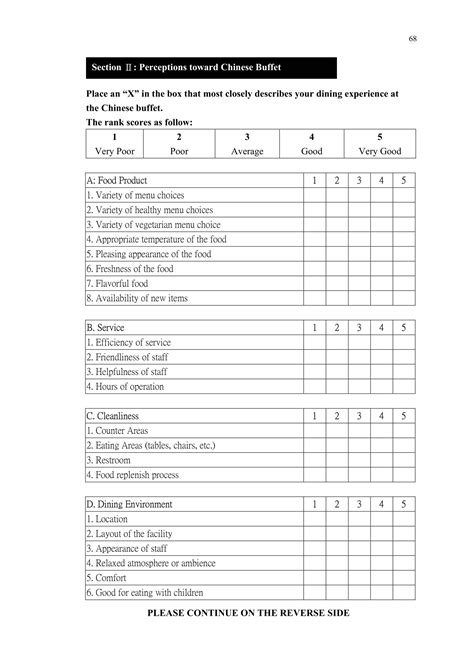 Free 6 Sample Restaurant Survey Forms In Pdf