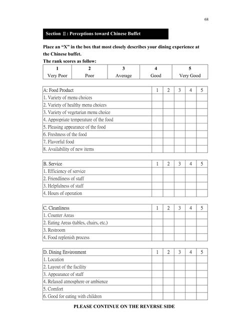 Restaurant Survey Template