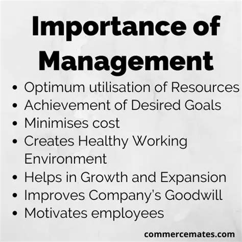 Concept Of Management And Its Importance