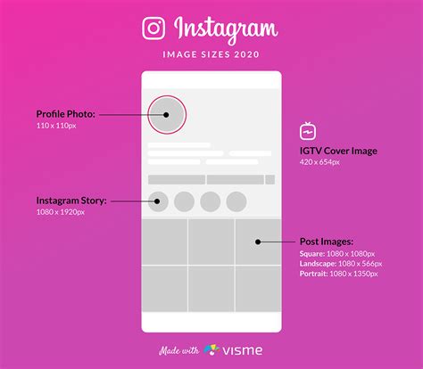 Your Guide To Social Media Image Sizes In 2020