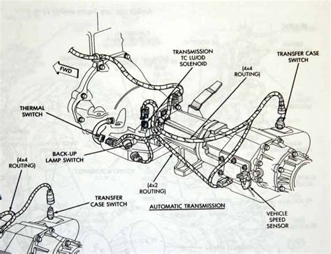 Dodge Truck Wiring Diagrams