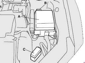 Fuse panel layout diagram parts: Mitsubishi Eclipse 4G (2006 - 2012) - fuse box diagram - Auto Genius